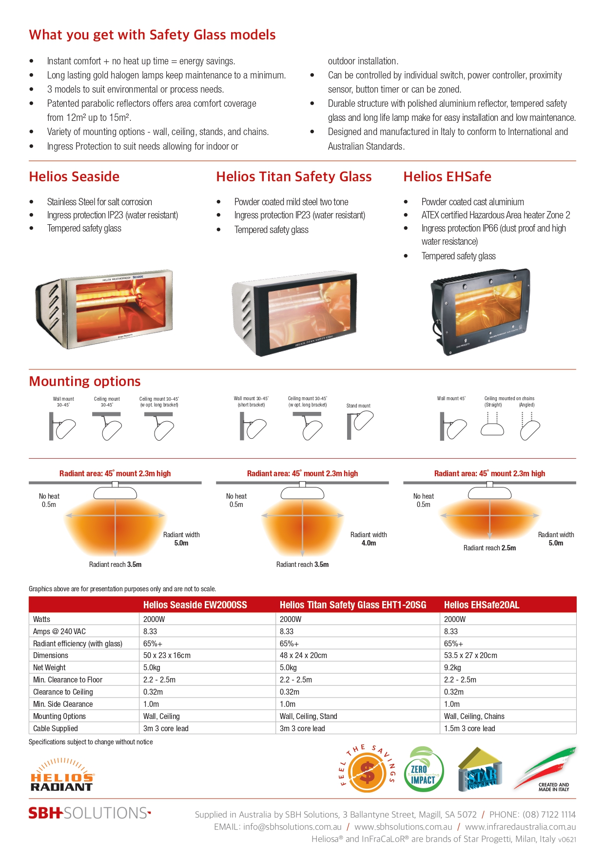Infrared Australia_SafetyGlass_Infrared Heater_Brochure_v1_page-0002