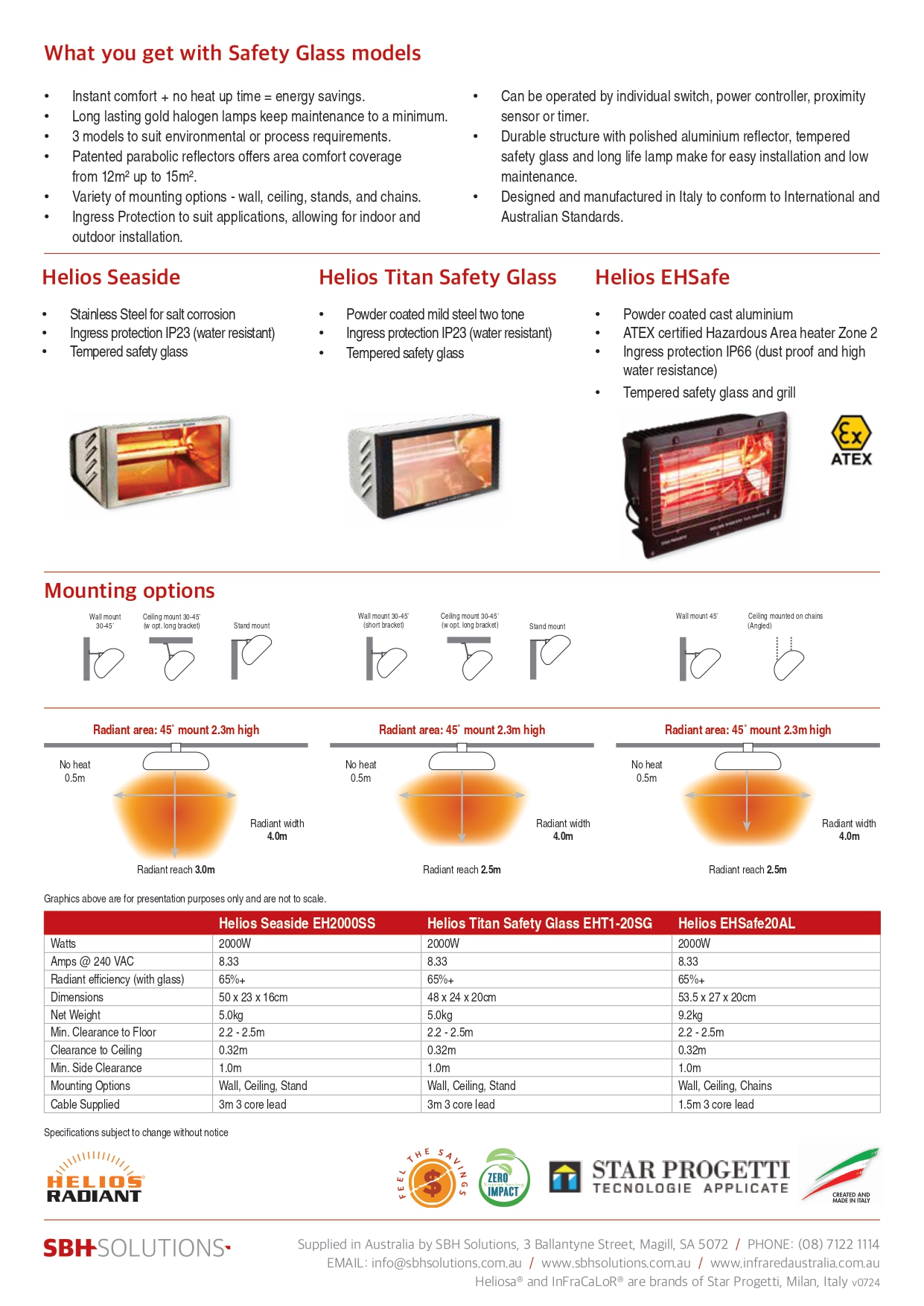 SafetyGlass-Infrared-Heater-Brochure v0624-images-1