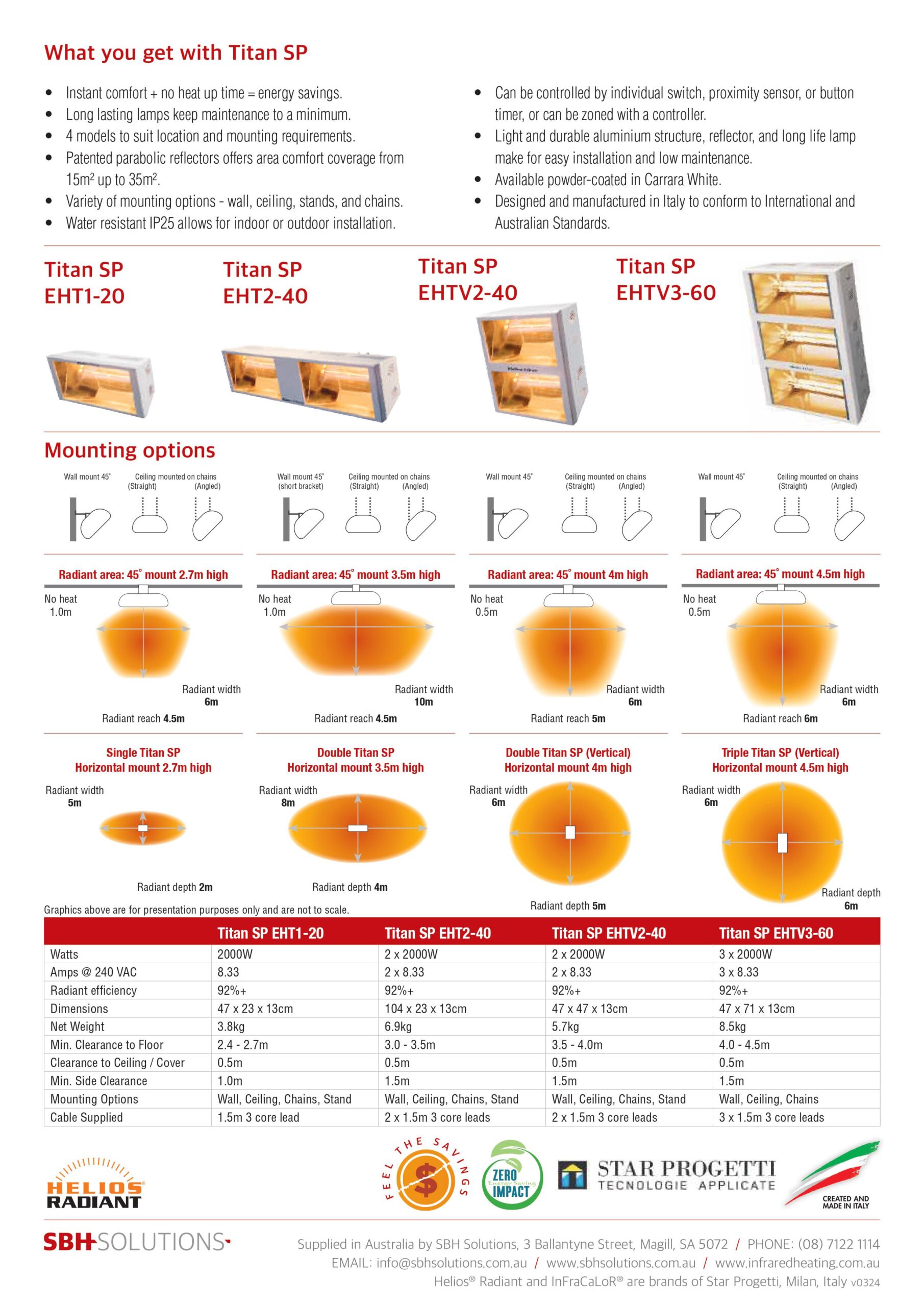 Titan infrared heater range brochure v0324